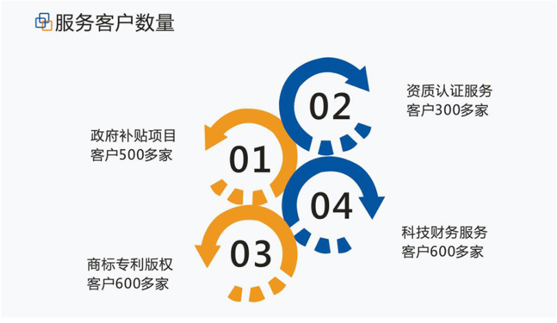 工業(yè)機(jī)器人