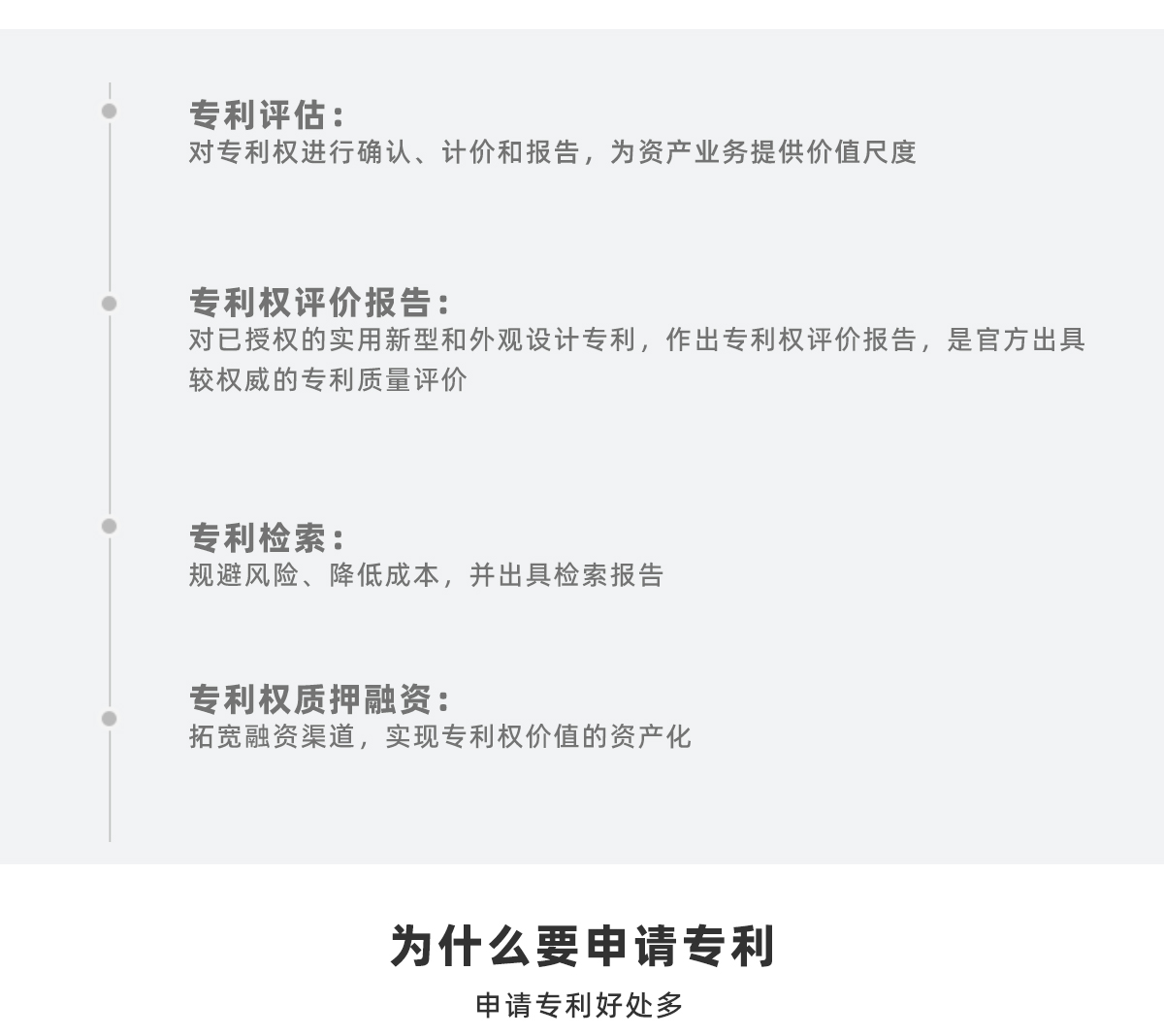專利