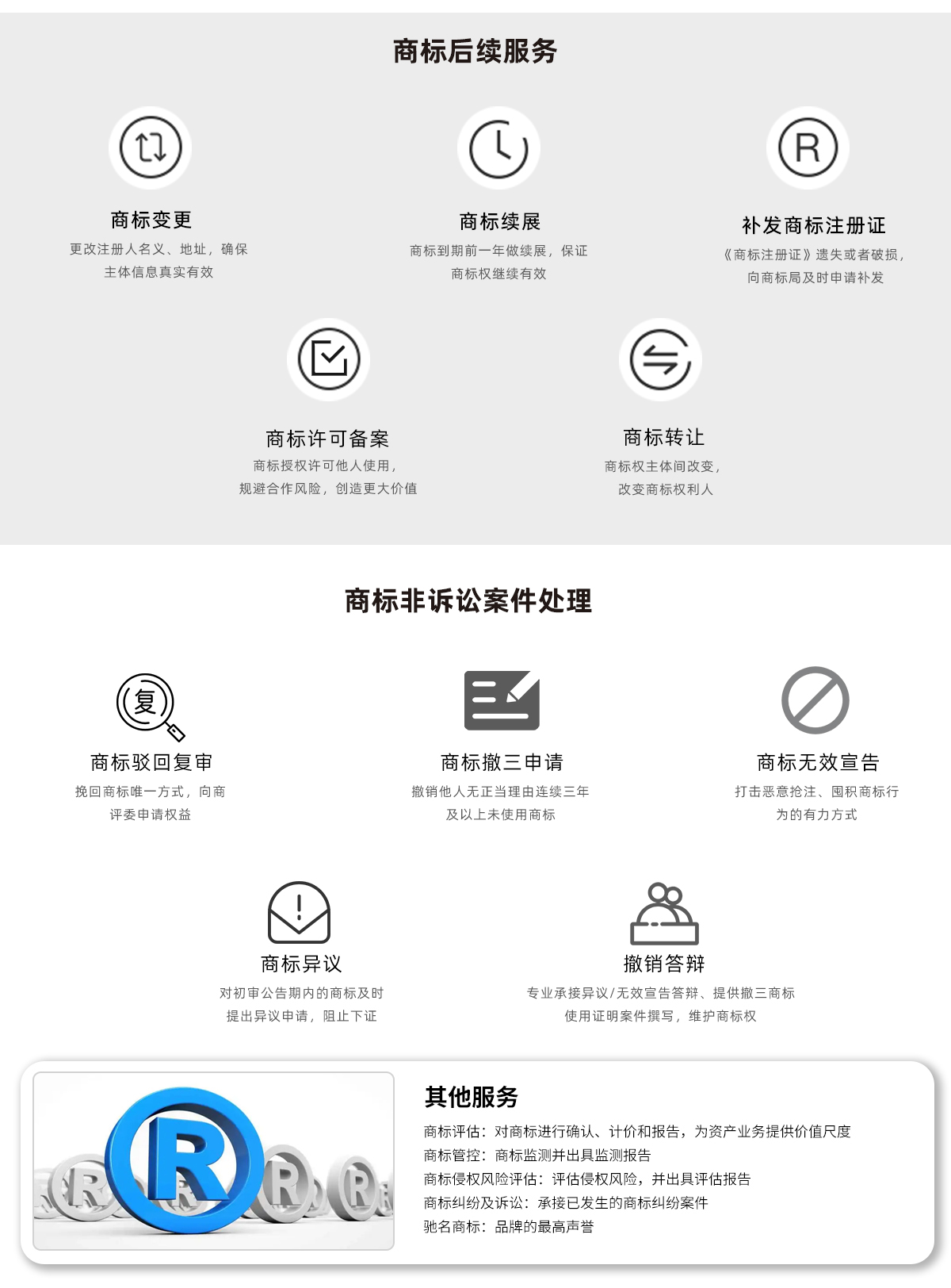 商標(biāo)注冊