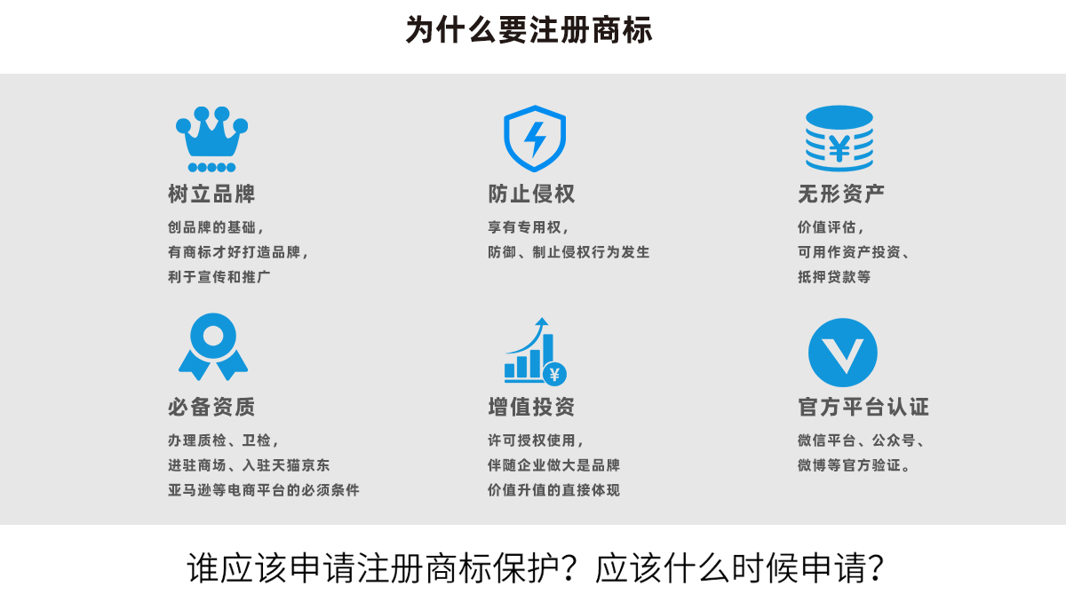 商標(biāo)注冊