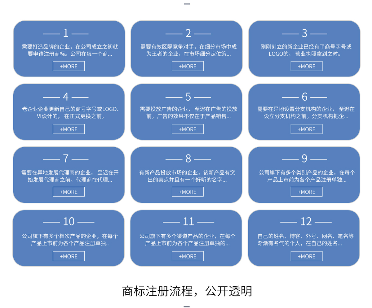 商標(biāo)注冊