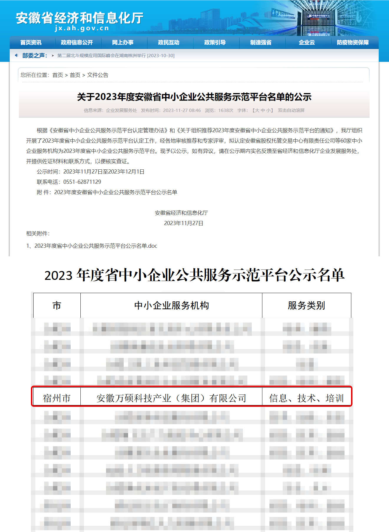 喜報(bào) | 安徽萬碩科技產(chǎn)業(yè)(集團(tuán))有限公司榮獲“安徽省中小企業(yè)公共服務(wù)示范平臺”稱號 喜報(bào) | 安徽萬碩科技產(chǎn)業(yè)(集團(tuán))有限公司榮獲“安徽省中小企業(yè)公共服務(wù)示范平臺”稱號