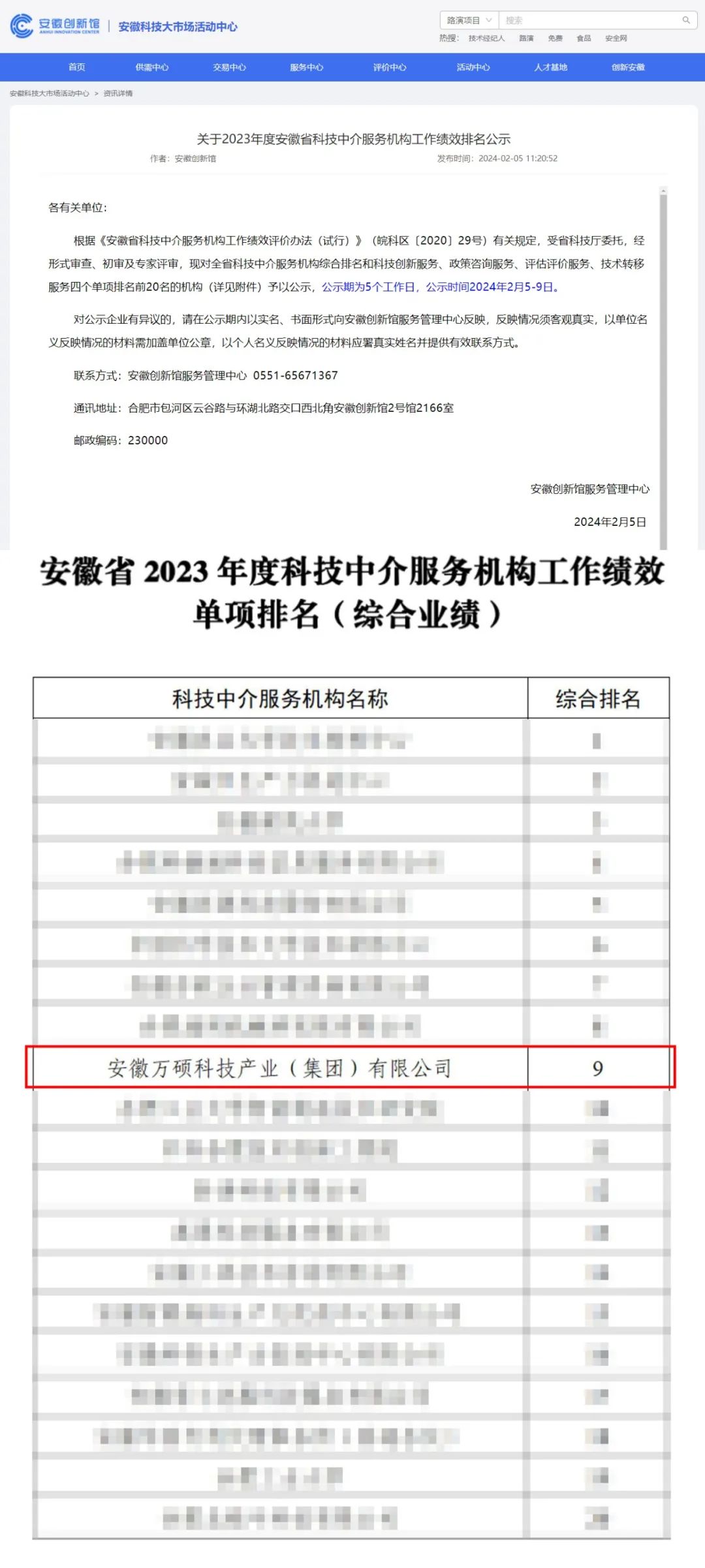 喜報(bào)！安徽萬(wàn)碩科技產(chǎn)業(yè)（集團(tuán)）有限公司在2023年度安徽省科技中介服務(wù)機(jī)構(gòu)工作績(jī)效評(píng)價(jià)中獲優(yōu)異成績(jī)！